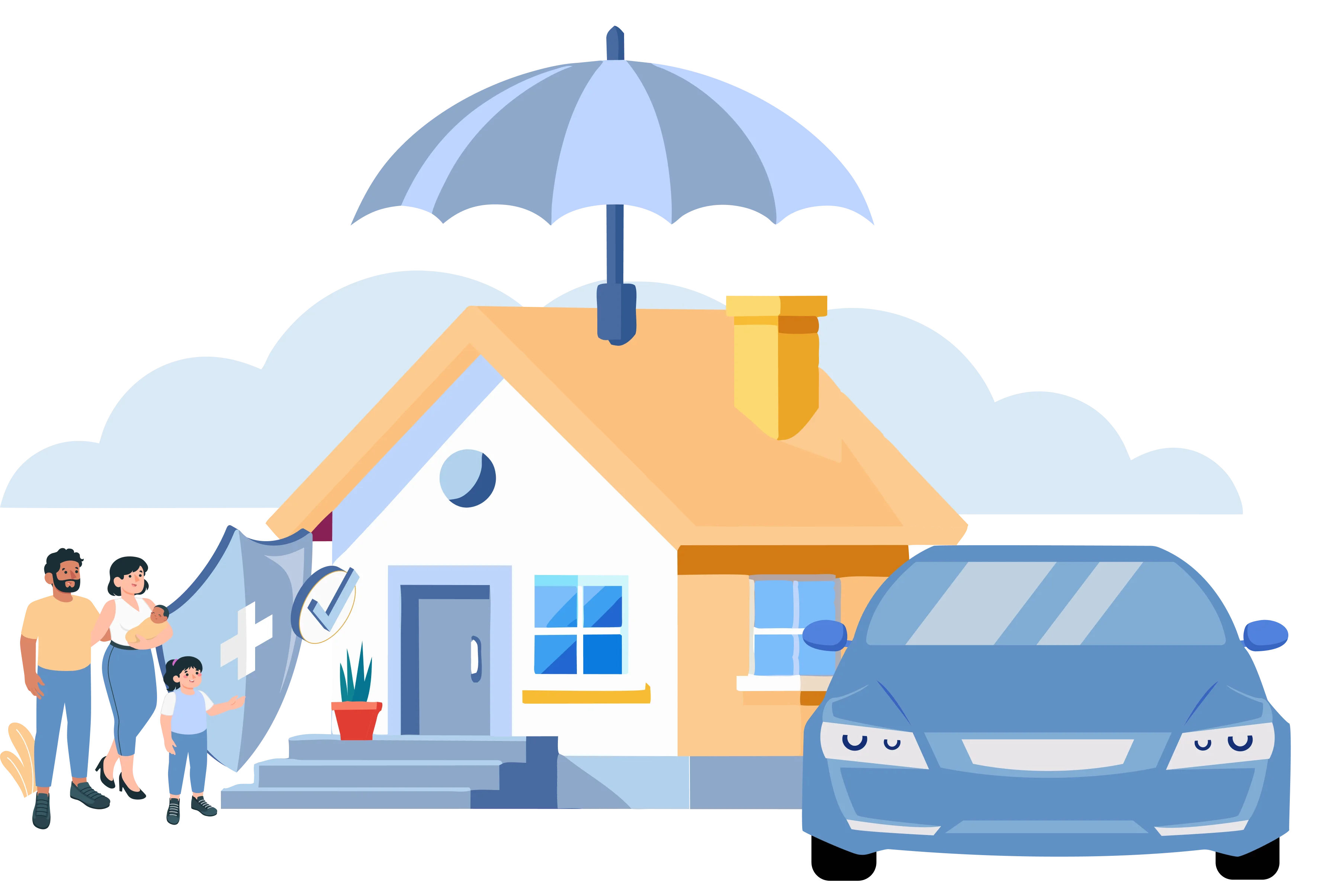 House Insurance